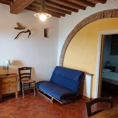 Agriturismo Amandolo فندق